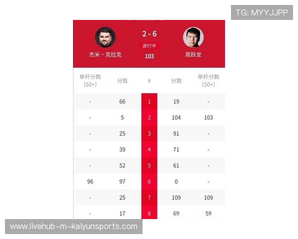 男网新秀在国际赛场获得突破性胜利，排名提升显著