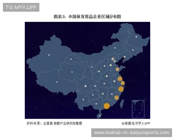 解析体育消费市场的消费习惯演变与预测